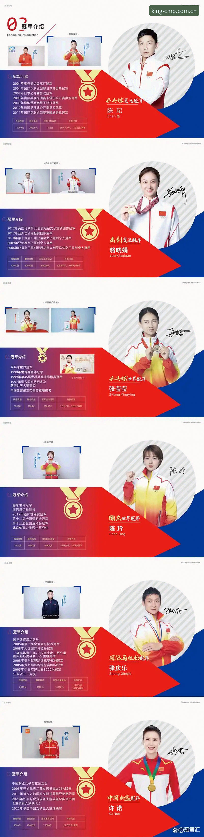 冠军体育最新动态 掌握冠军体育最新动态的实用技巧,提升数据决策效率